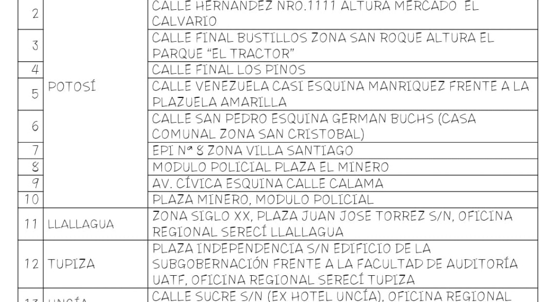 PT_SERECIEMPADRONAMIENTO_06