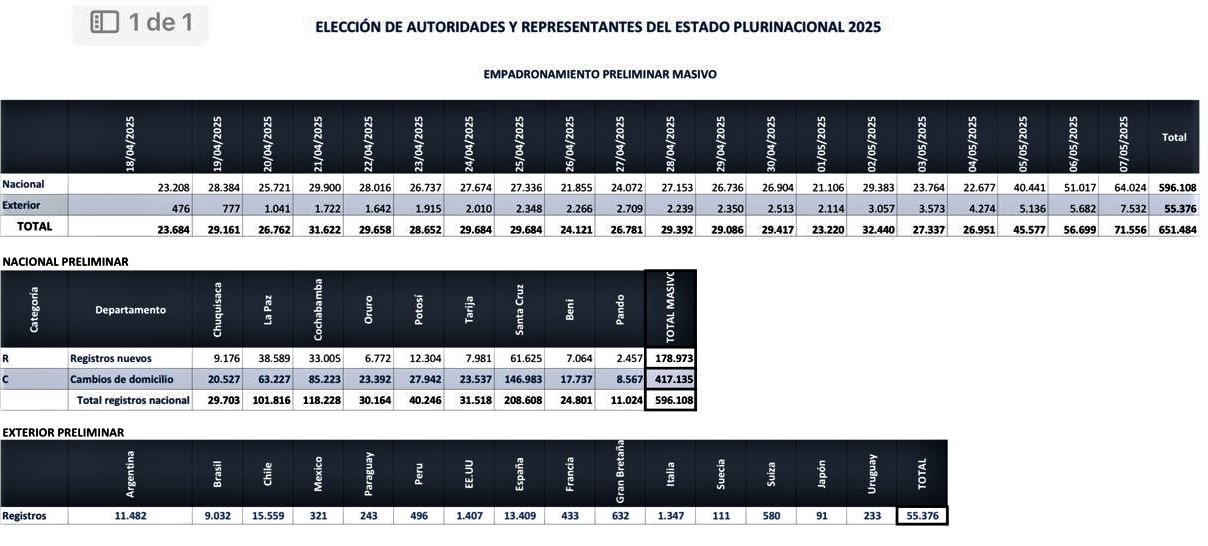 WhatsApp Image 2025-05-08 at 18.45.10