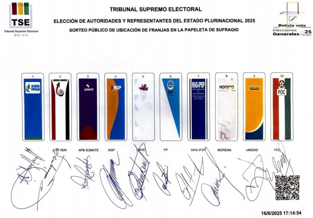 Elecciones Generales 2025: El TSE  sorteó la ubicación de las franjas de organizaciones políticas en la papeleta de sufragio