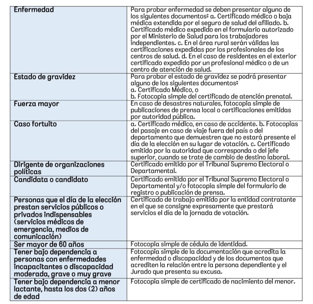 NAL_JURADOSBOLIVIA_01