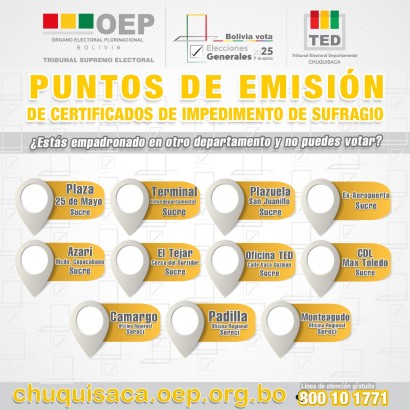Chuquisaca puntos de emisión