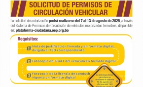 TSE habilita sistema de permisos de circulación vehicular para la jornada electoral