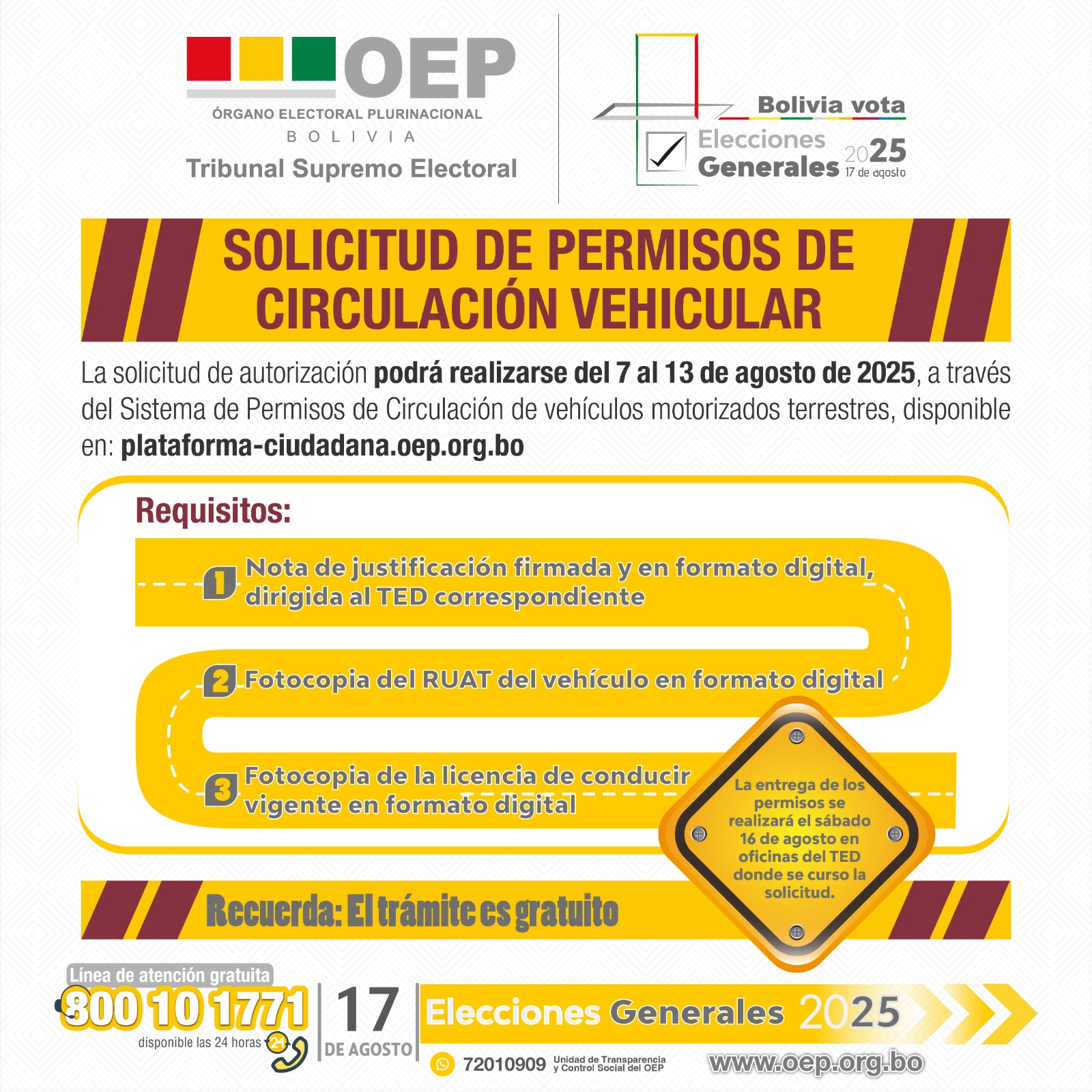 PERMISOS CIRCULACIÓN