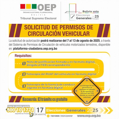 PERMISOS CIRCULACIÓN