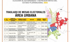 TED Santa Cruz informa el traslado de 18 recintos y 192 mesas de sufragio para el domingo 17 de agosto