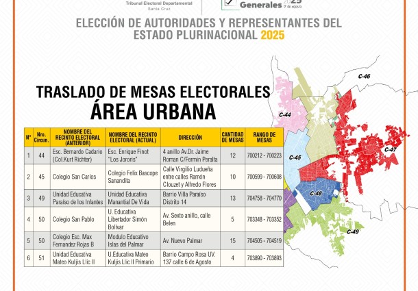 TED Santa Cruz informa el traslado de 18 recintos y 192 mesas de sufragio para el domingo 17 de agosto