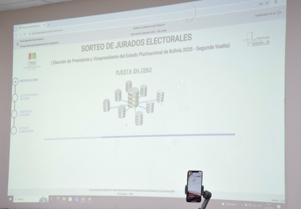 Más de 38 mil personas fueron sorteadas como jurados electorales para la segunda vuelta en Cochabamba
