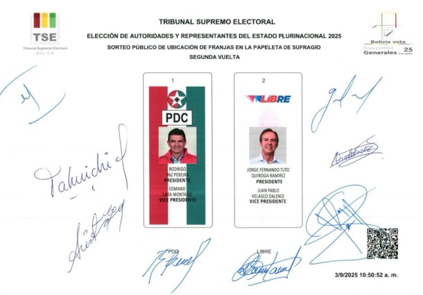 Segunda vuelta: TSE define la ubicación de los candidatos en la papeleta electoral