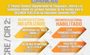 Segunda vuelta: TED Chuquisaca dispone el traslado de cinco recintos electorales en Sucre, Tarabuco y Monteagudo