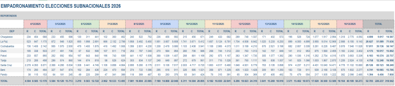 NAL_EMRESULTADOSFIANLES_01