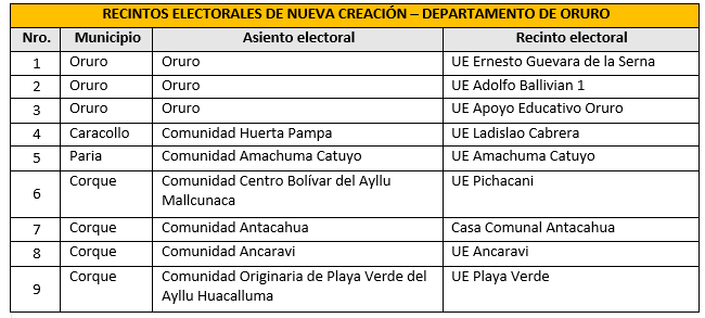 OR_NUEVOSRECINTOS_01