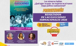 Vicepresidenta del TSE participa en análisis sobre avances y brechas en la participación política de las mujeres